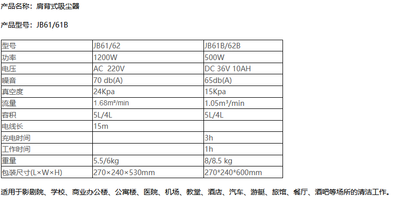 JB61/JB61B肩背式墨玉吸尘器(尘袋)