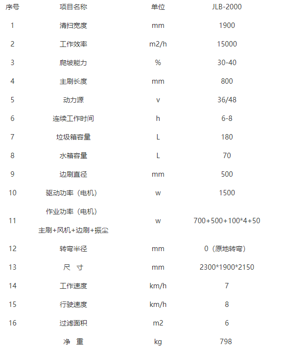 全封闭驾驶式墨玉扫地机-JLB-2000