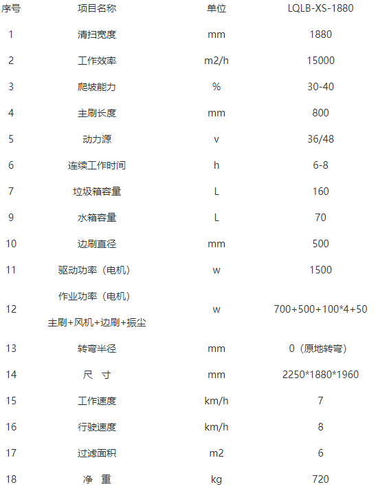 洁路宝墨玉扫地机-LQLB-1880